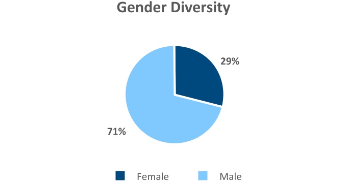 chart-fed517bea4ed4d63909.jpg