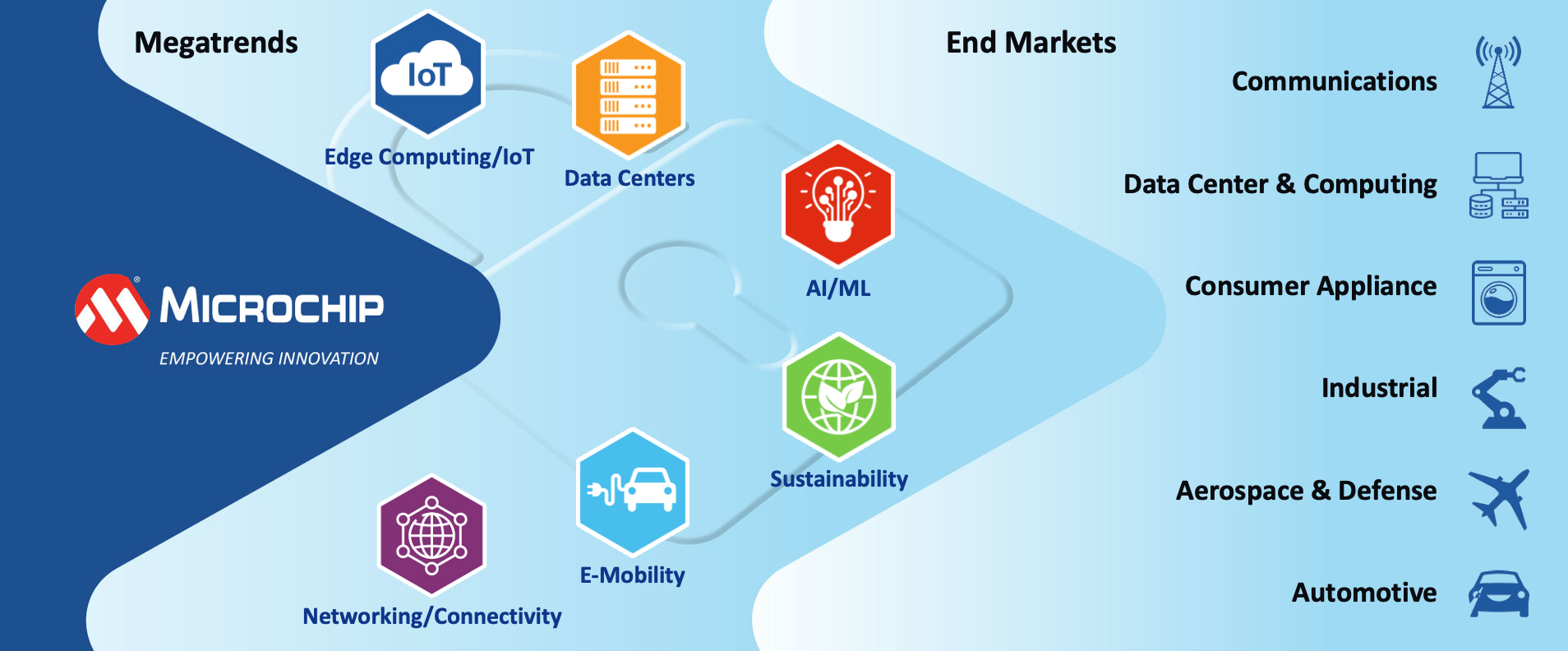 Megatrends2025.jpg