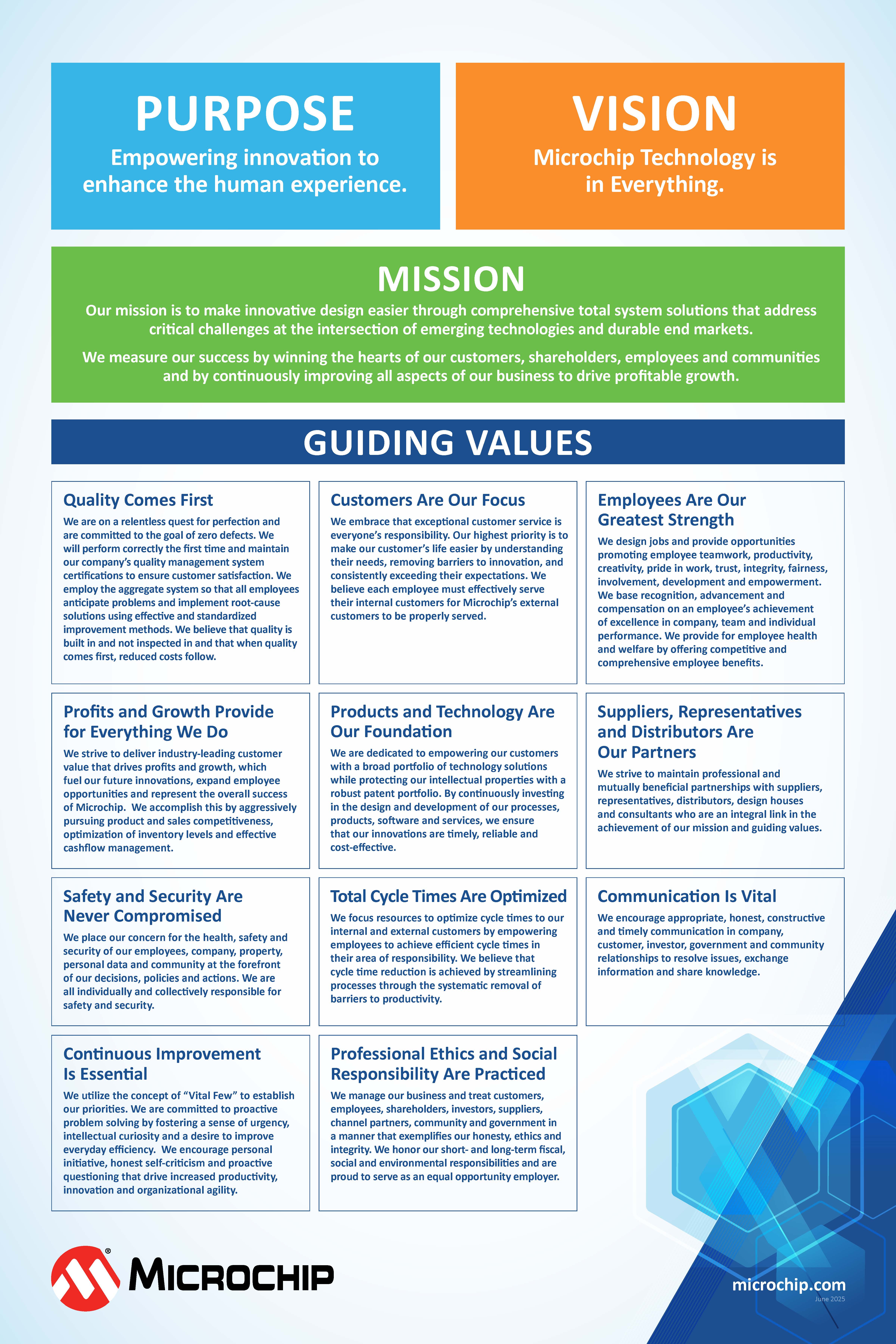 GuidingValues_2025.jpg